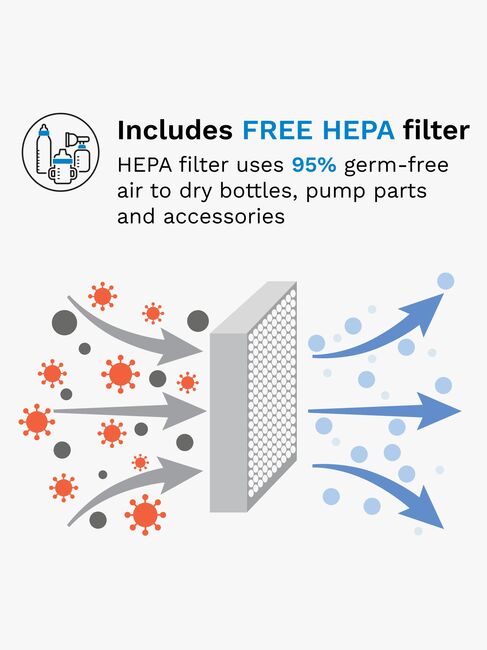 Baby Brezza Sterilointilaite Dryer Advanced, Black