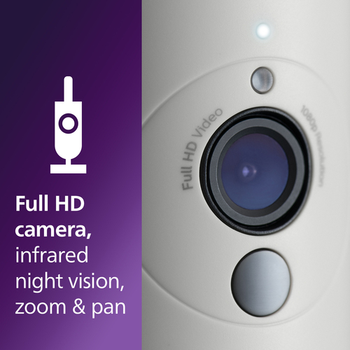 Philips Itkuhälytin SCD953/26