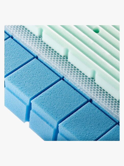 Julius Zöllner Multi Flow Expert Patja