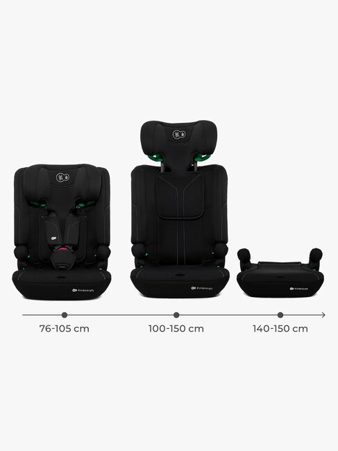 Kinderkraft I-COMFY i-Size Turvaistuin, Black