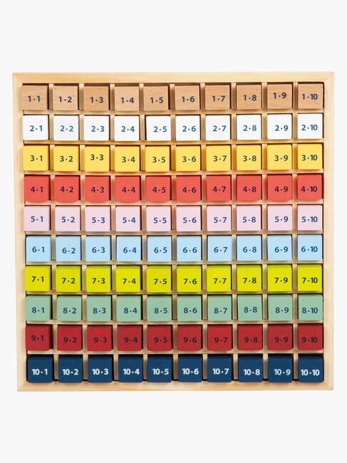 Small Foot Värikäs Kertotaulu