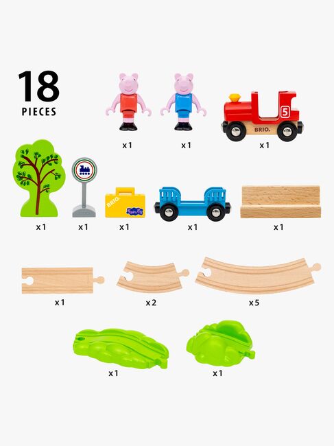 BRIO 36123 Pipsa Possu Junasetti