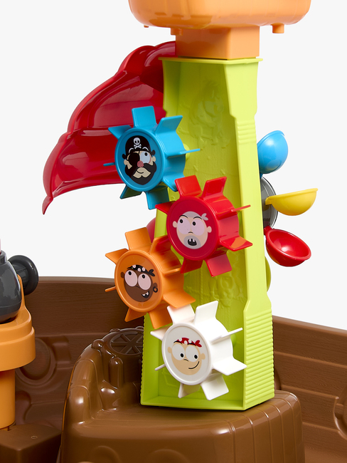 Fippla Vesipöytä, Merirosvojen Hyökkäys