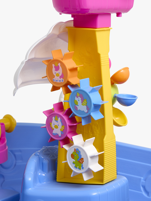 Fippla Vesipöytä Unicorn, Sininen