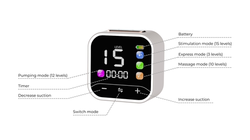 Beemoo CARE Wearable Flow Sähkökäyttöinen Rintapumppu Double, Beige