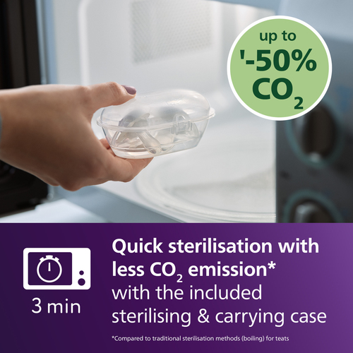 Philips Avent Ultra Soft Tutti 0–6 kk 2-pack, Vaaleankeltainen/Vaaleanvihreä