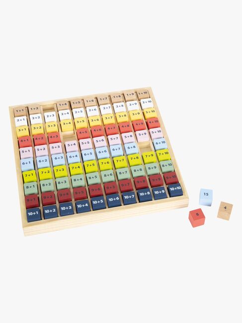 Small Foot Laskutaulu Lisäystaulukko