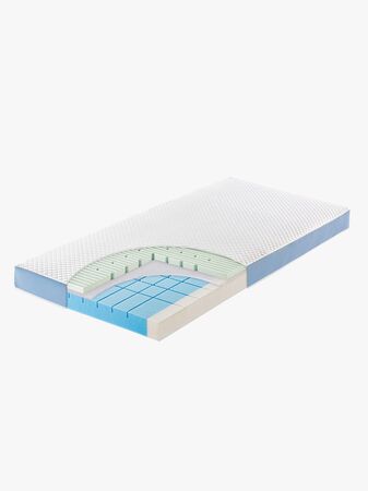 Julius Zöllner Multi Flow Expert Patja