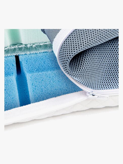 Julius Zöllner Multi Flow Expert Patja